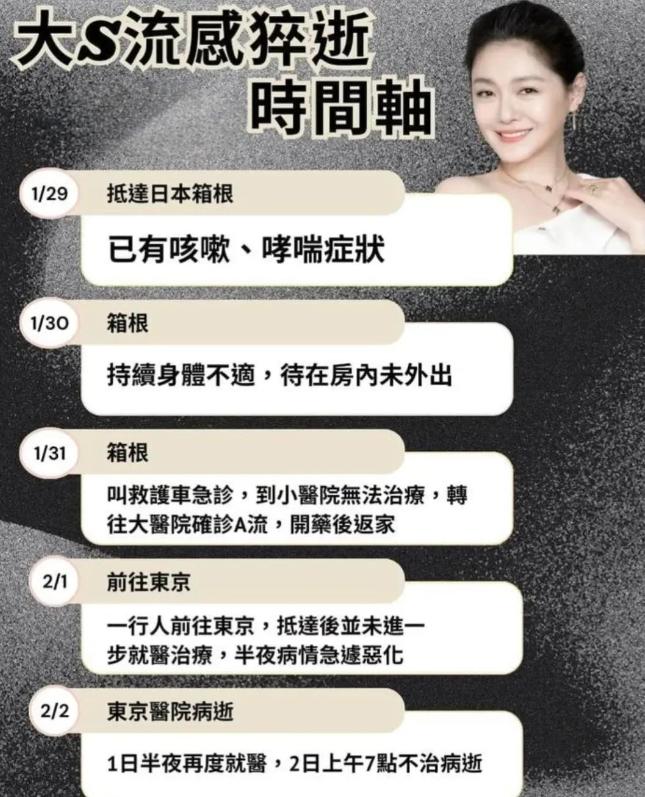 _洗不白了!韩媒曝大S临终细节,小S说谎了,难怪不让玥儿去周年祭_洗不白了!韩媒曝大S临终细节,小S说谎了,难怪不让玥儿去周年祭