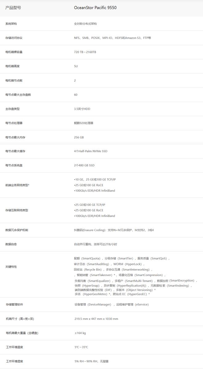 华为升腾供应商_华为昇腾杯_