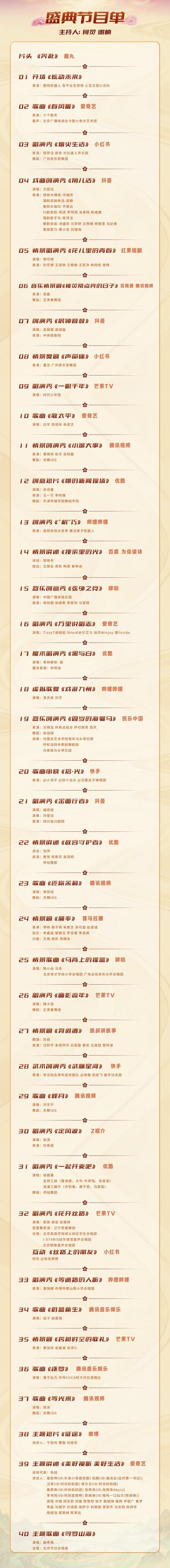 我想看盛典_盛典舞台_