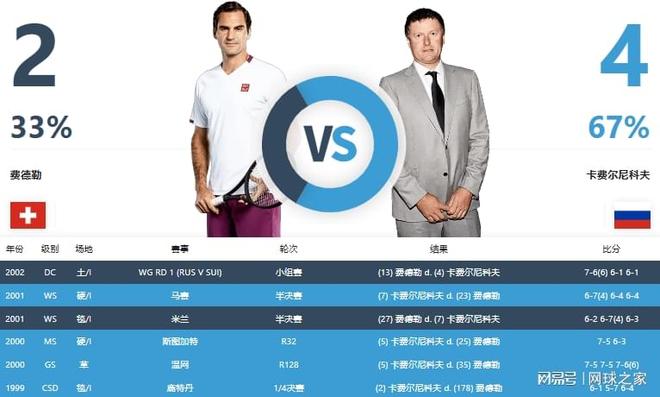 尼费尔提蒂__斯图科夫和谐前头像