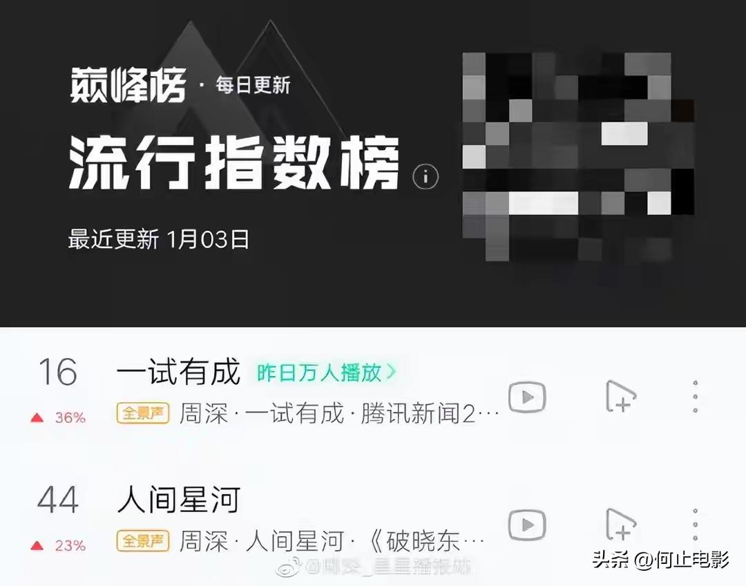 _韩红点评大衣哥视频_韩红刘德华大衣哥是哪一期