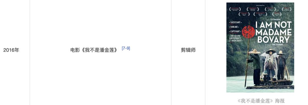 冯小刚徐帆_徐帆说冯小刚找女人_