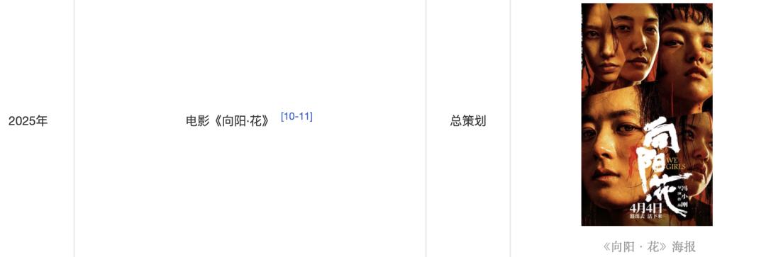 徐帆说冯小刚找女人_冯小刚徐帆_