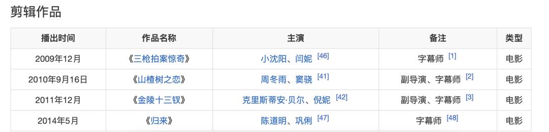 冯小刚徐帆__徐帆说冯小刚找女人