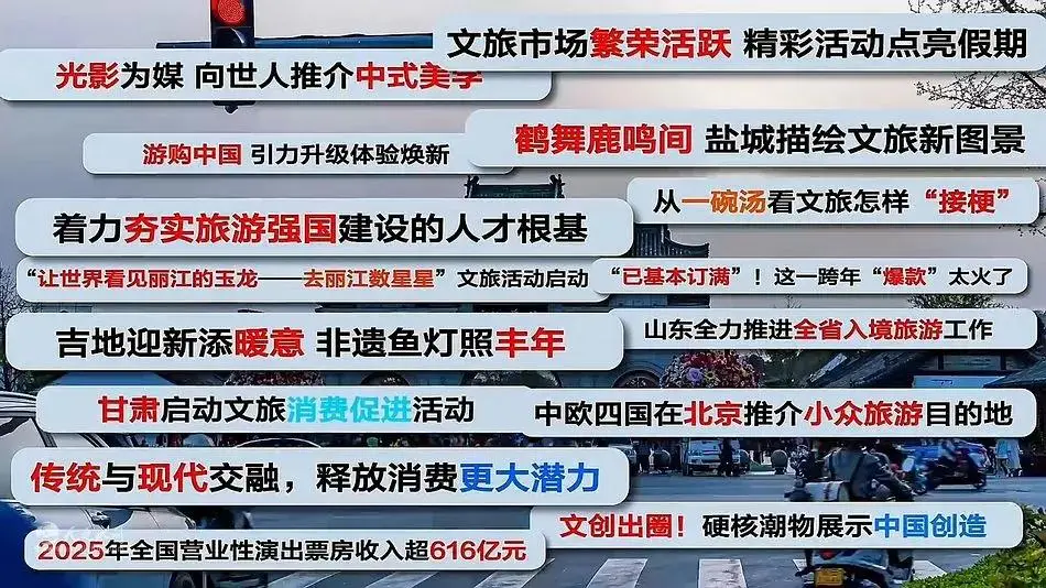 【央视财经】2025年中国文旅“成绩单”发布 甘肃天水凭文化底蕴与创新体验强势“出圈”