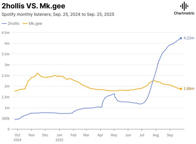 _独立音乐是什么_独立音乐什么意思