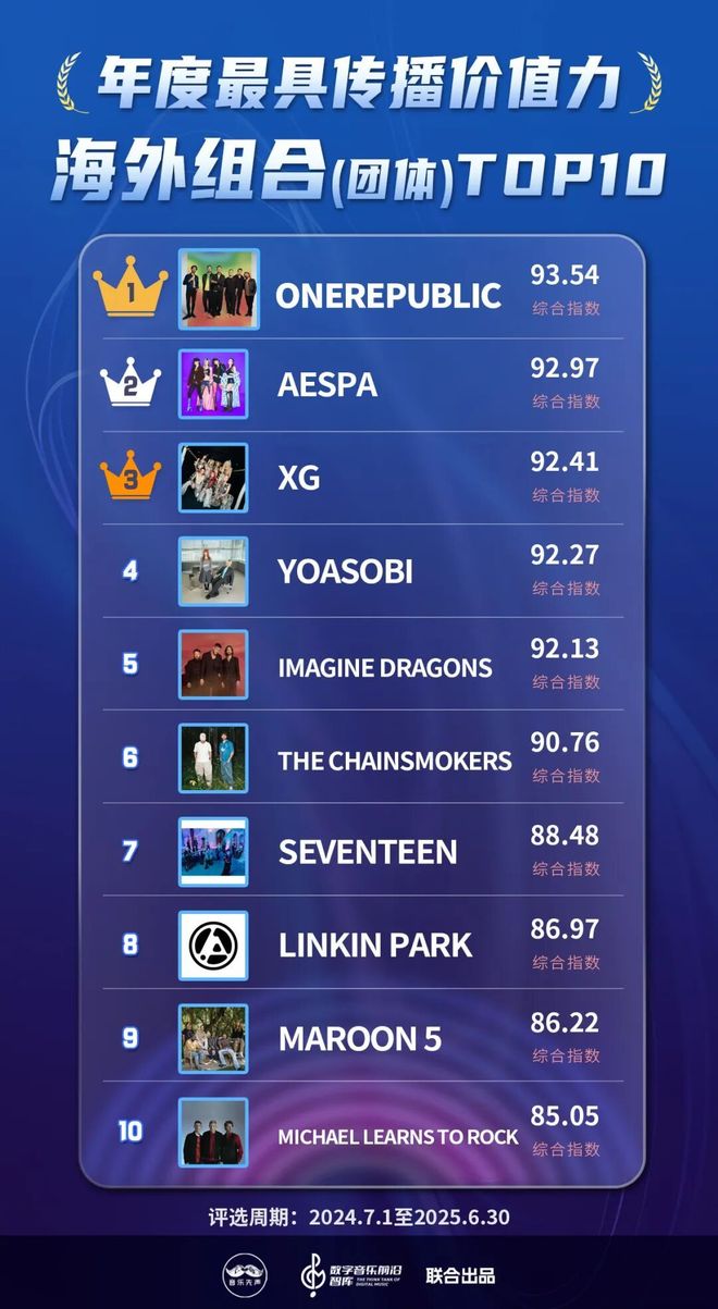 2025年度最具传播价值力榜发布，在流量洪流中寻找新的价值支点_2025年度最具传播价值力榜发布，在流量洪流中寻找新的价值支点_