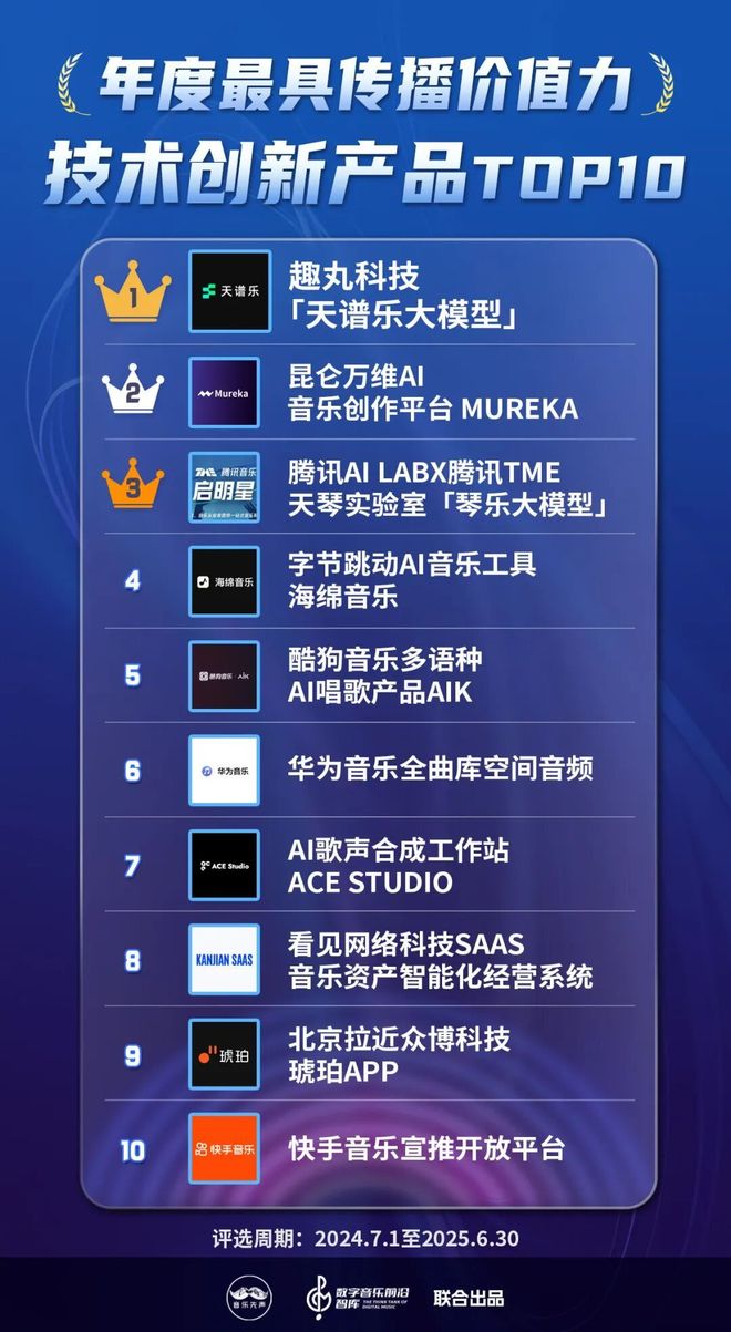 _2025年度最具传播价值力榜发布，在流量洪流中寻找新的价值支点_2025年度最具传播价值力榜发布，在流量洪流中寻找新的价值支点