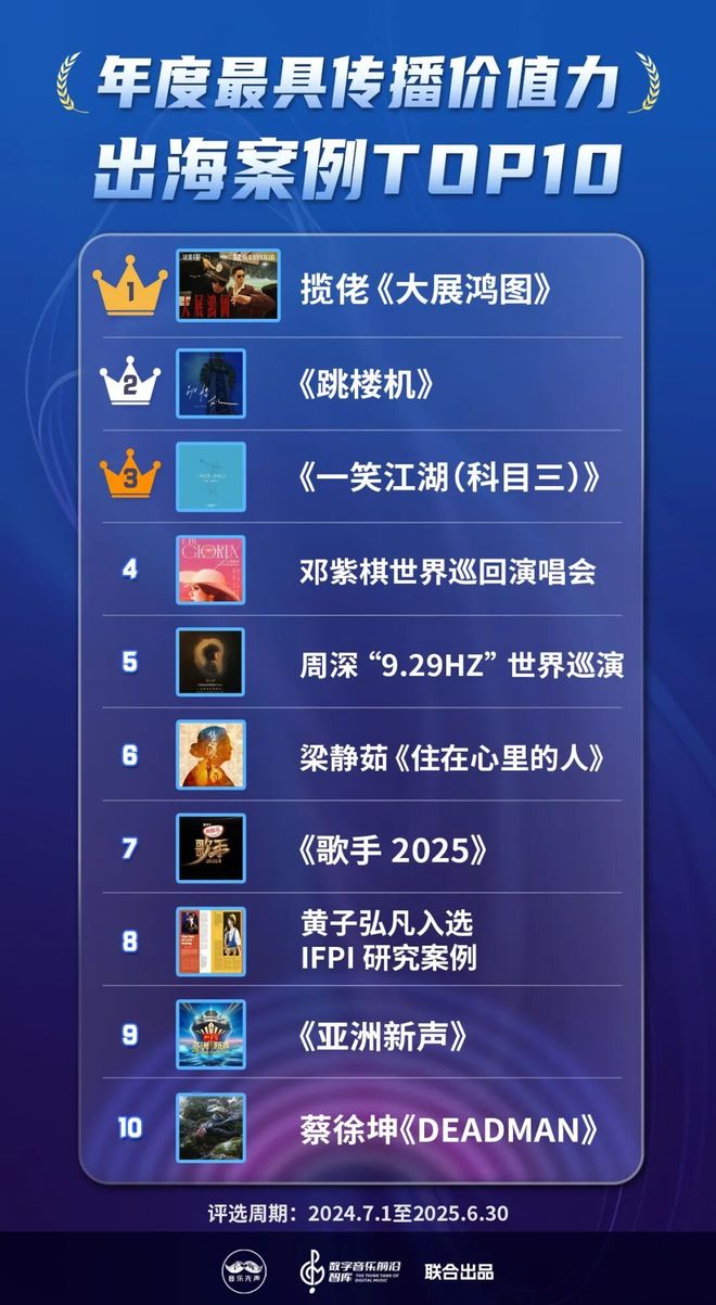 2025年度最具传播价值力榜发布，在流量洪流中寻找新的价值支点_2025年度最具传播价值力榜发布，在流量洪流中寻找新的价值支点_