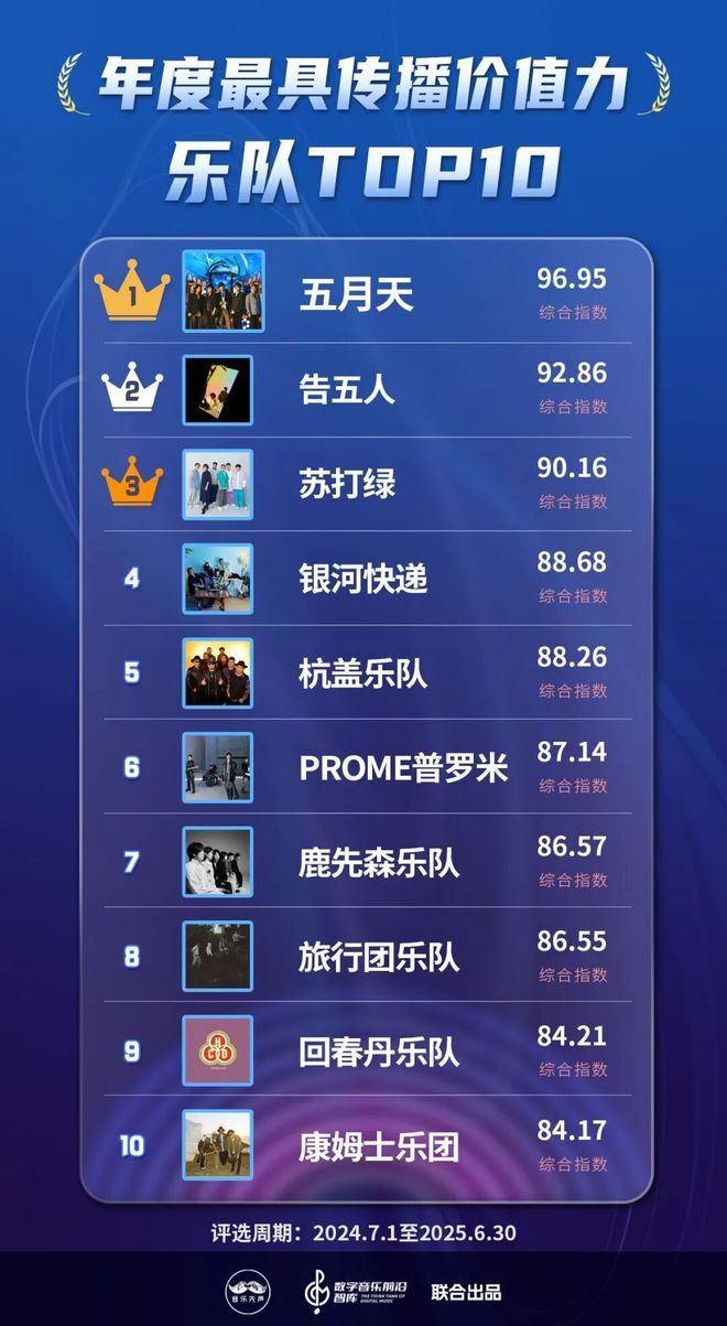 2025年度最具传播价值力榜发布，在流量洪流中寻找新的价值支点_2025年度最具传播价值力榜发布，在流量洪流中寻找新的价值支点_