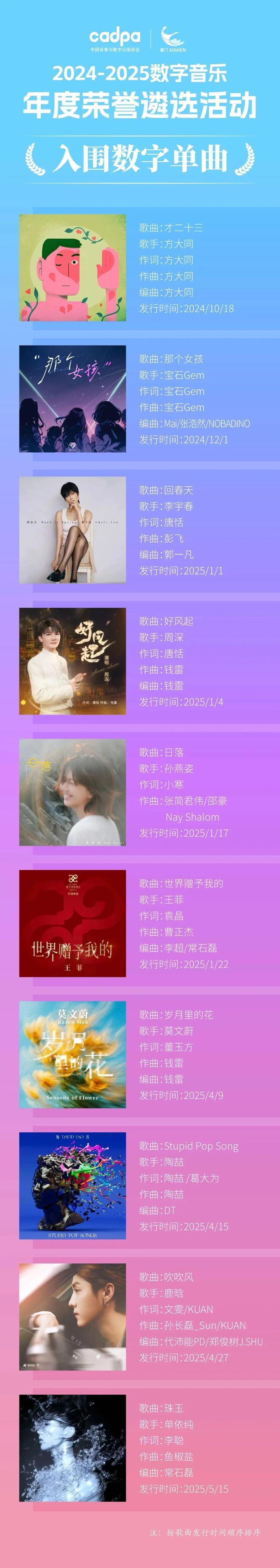 数字音乐年度风向标：2024-2025数字音乐年度荣誉即将重磅揭晓