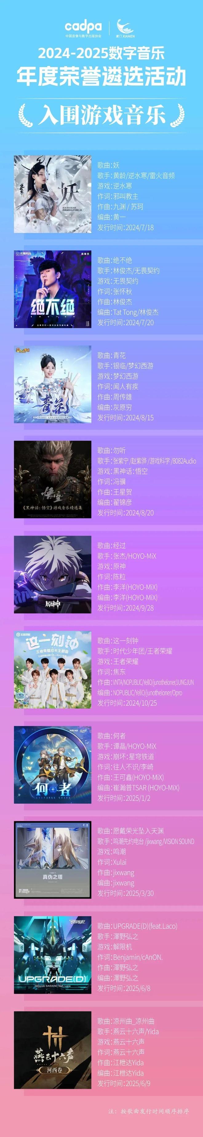 _2021数字音乐人气榜投票_数字音乐总榜