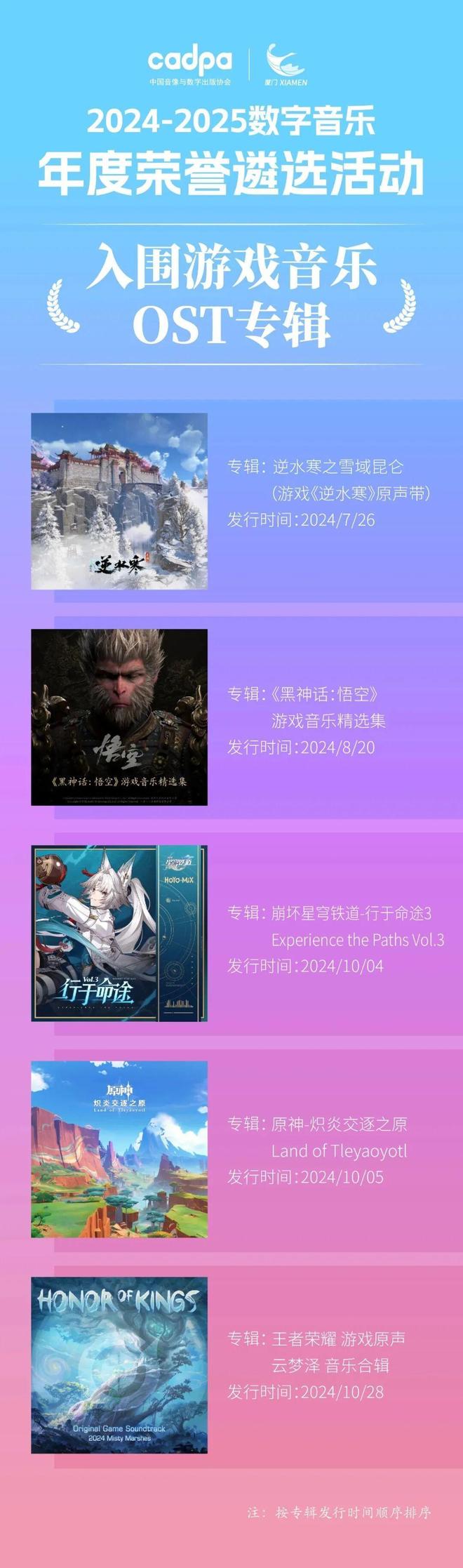 _2021数字音乐人气榜投票_数字音乐总榜