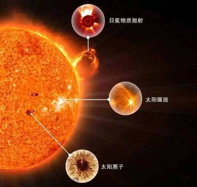 恒星的科普小知识_研究恒星的科学家_