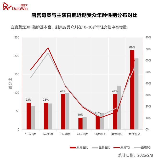纪录片叙事视角有哪些及作用__优酷编剧