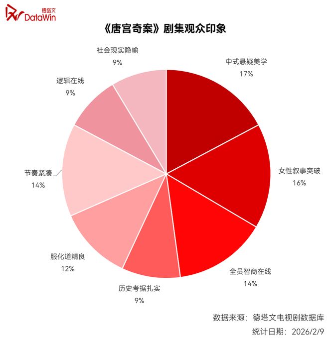 优酷编剧_纪录片叙事视角有哪些及作用_