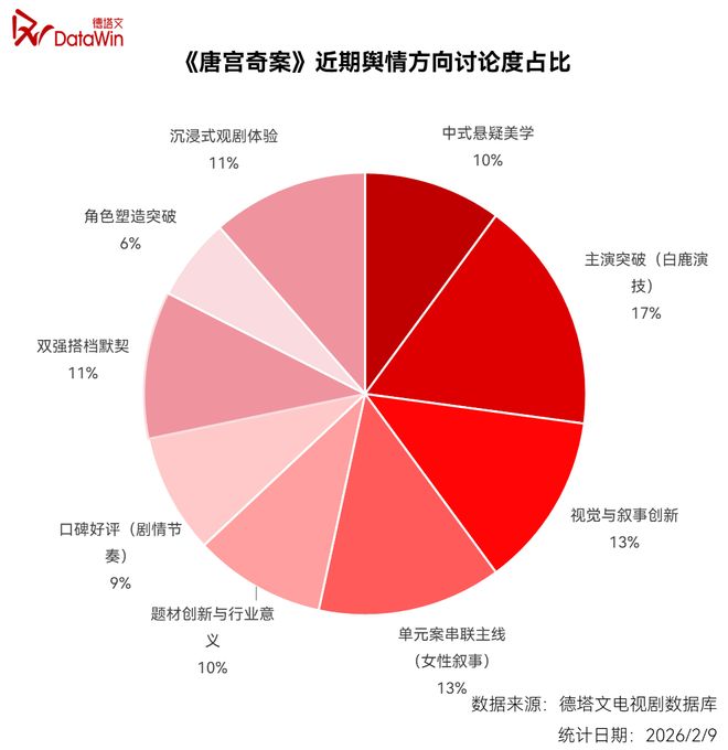 优酷编剧__纪录片叙事视角有哪些及作用