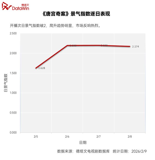 优酷编剧__纪录片叙事视角有哪些及作用