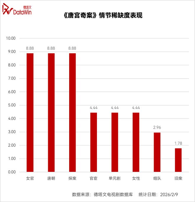 纪录片叙事视角有哪些及作用_优酷编剧_