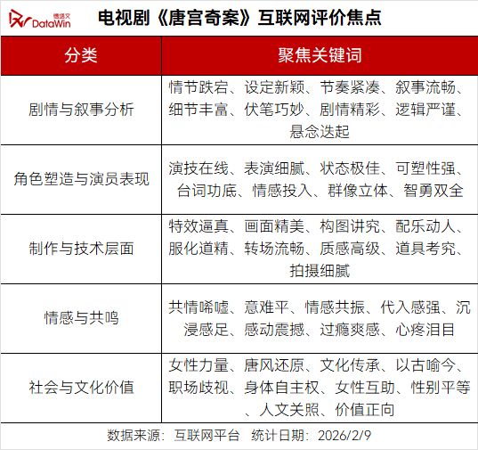 优酷编剧__纪录片叙事视角有哪些及作用