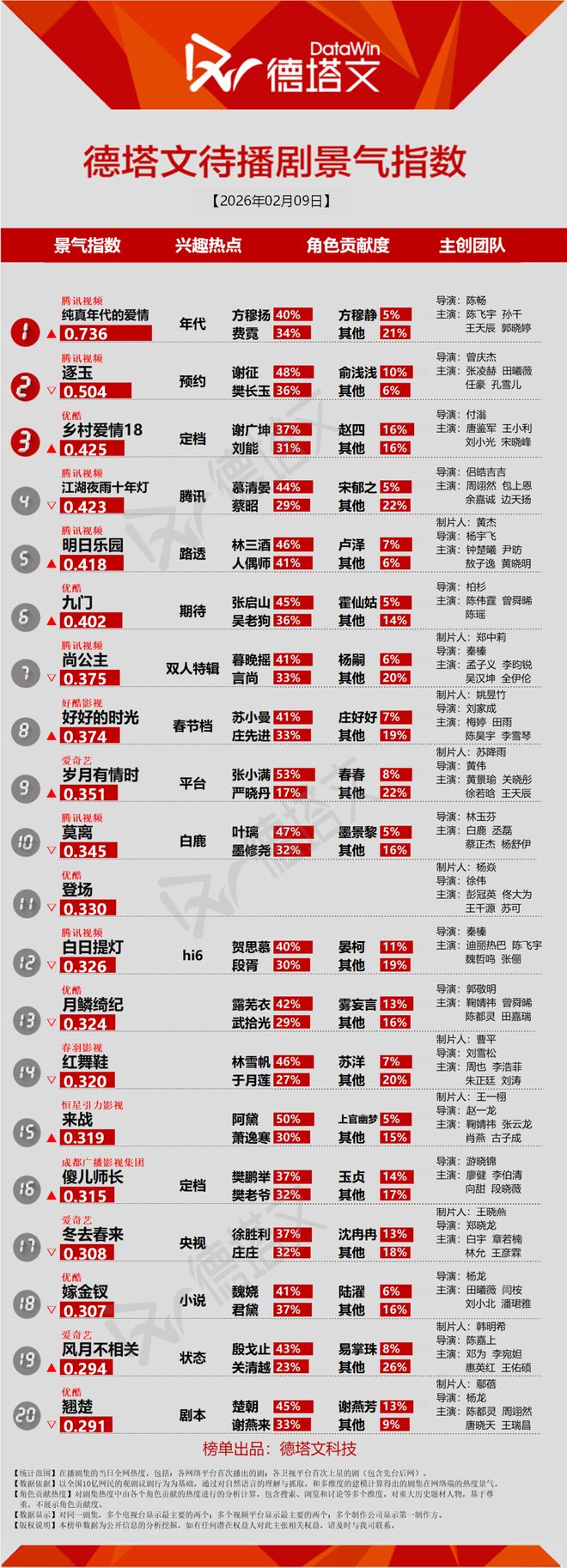 _乡村爱情第丨部16集电视记_师长下基层是哪个电视剧
