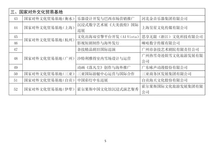 产业旅游文化带路的原因__产业旅游文化带路方案