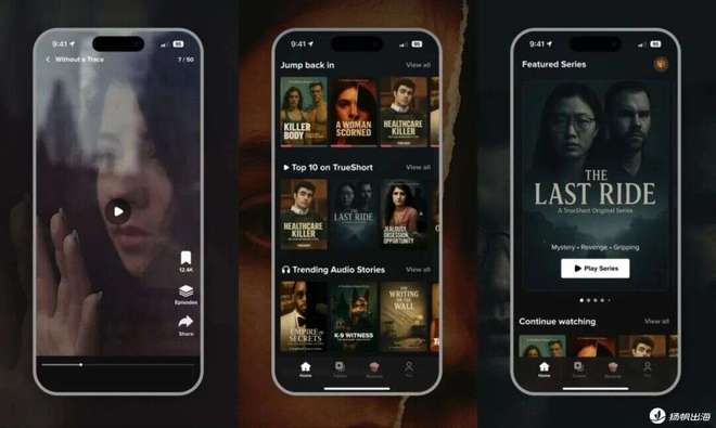 真实犯罪案件改编，美国短剧界跑出了个“AI版Netflix”