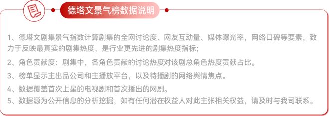 《夜色正浓》收官，成毅《两京十五日》杀青丨剧日报_《夜色正浓》收官，成毅《两京十五日》杀青丨剧日报_