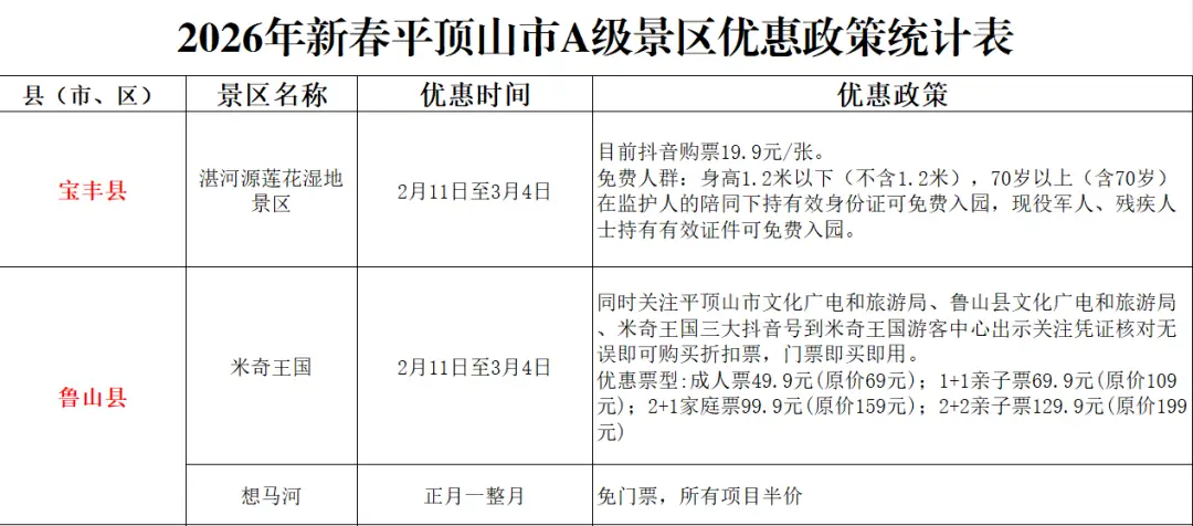 平顶山住建局网站首页__陕文投安文旅