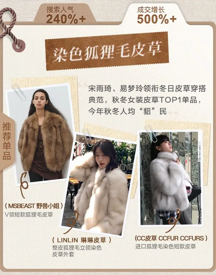 穿皮草，怎么就又火了