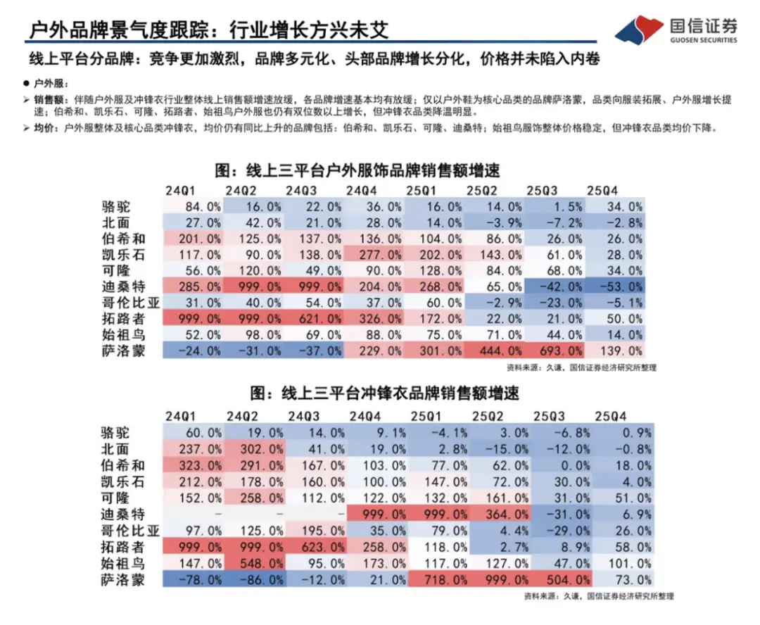 穿皮草能烤火吗_皮草穿起暖和吗_