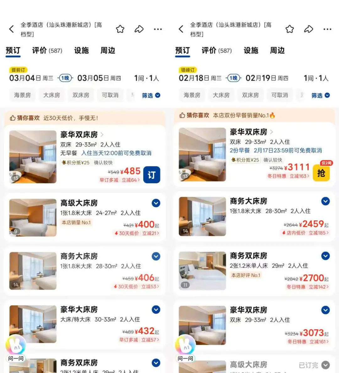 潮汕酒店为何集体涨价？供需与成本成关键答案