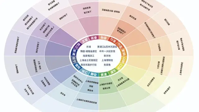 上海园林宾馆平面图__上海园林式花园酒店