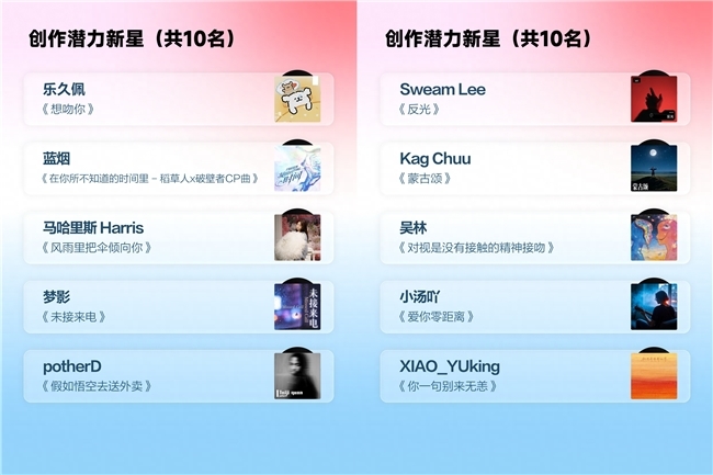 网易音乐原创盛典_网易音乐节_