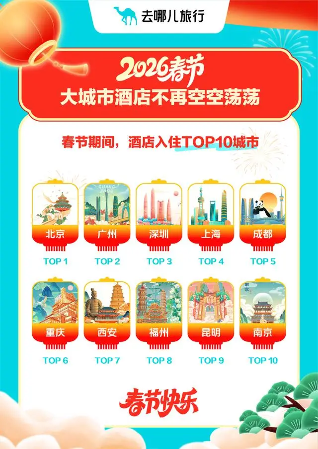 _过年要不要给爸妈红包_过年送什么礼物给爸妈