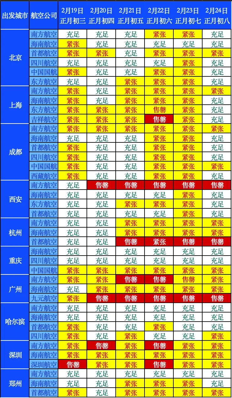 景区入口排队类型__景区停止入场是什么意思