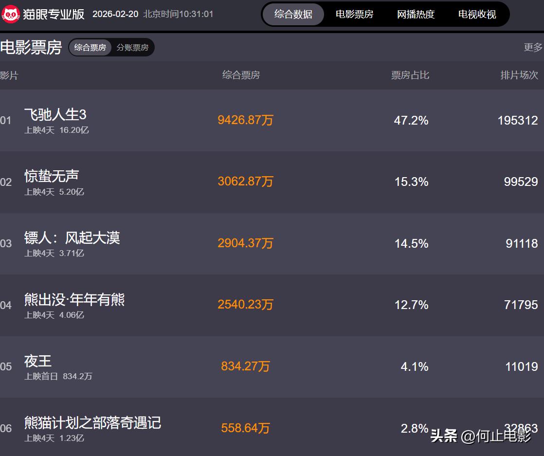 熊出没跨年电影_春节上映熊出没_