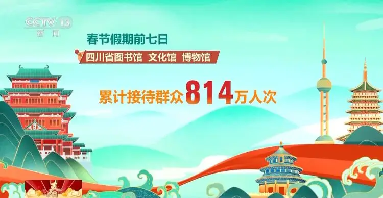 文博游、滨海游势头旺 一组数据看新春热门打卡地_文博游、滨海游势头旺 一组数据看新春热门打卡地_