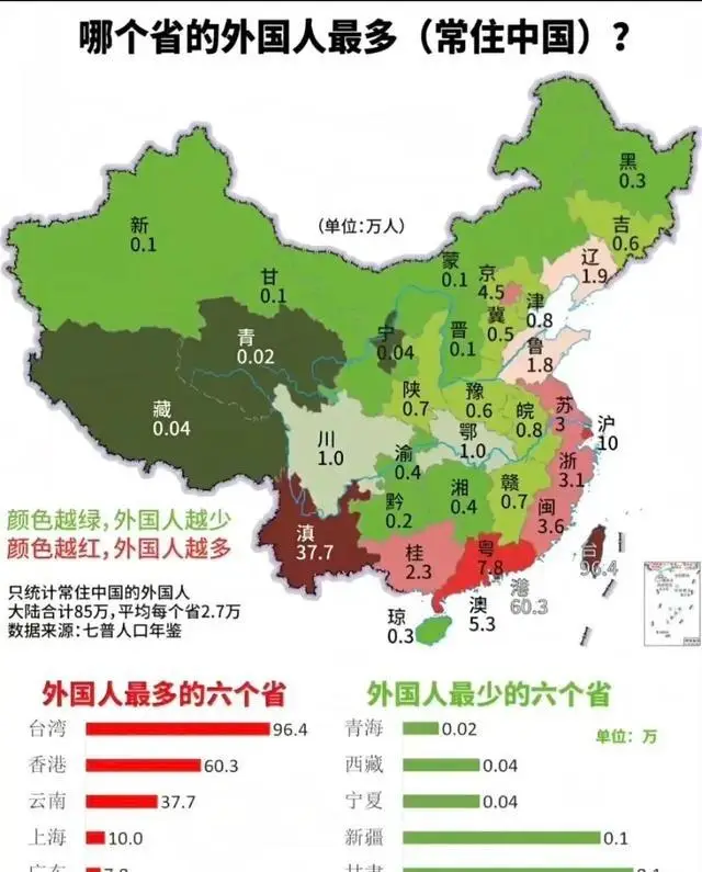 中国又一城市被“占领”,37万外国人赖着不走,目的却不是旅游?