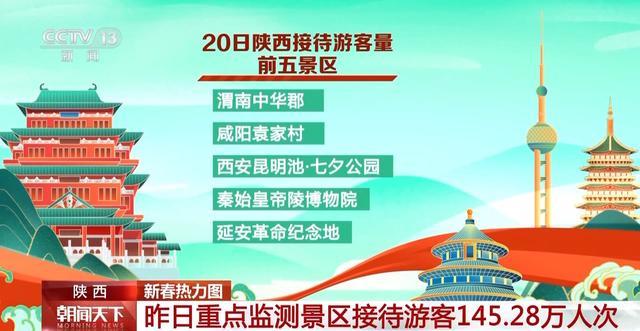 3d组选中丨个号有奖吗__地热项目是什么样的