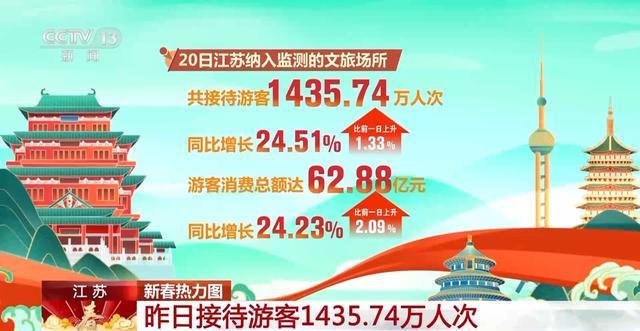 3d组选中丨个号有奖吗__地热项目是什么样的