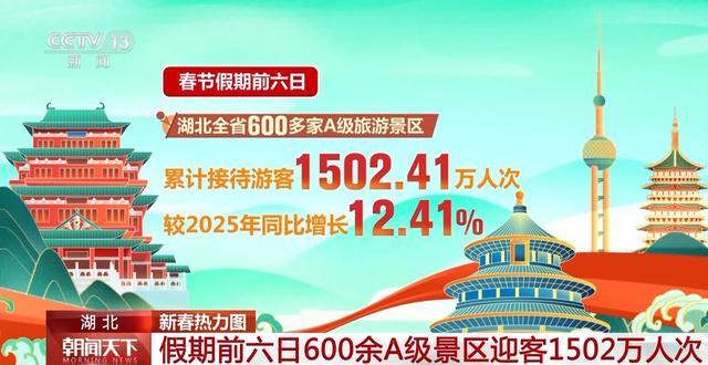 3d组选中丨个号有奖吗_地热项目是什么样的_