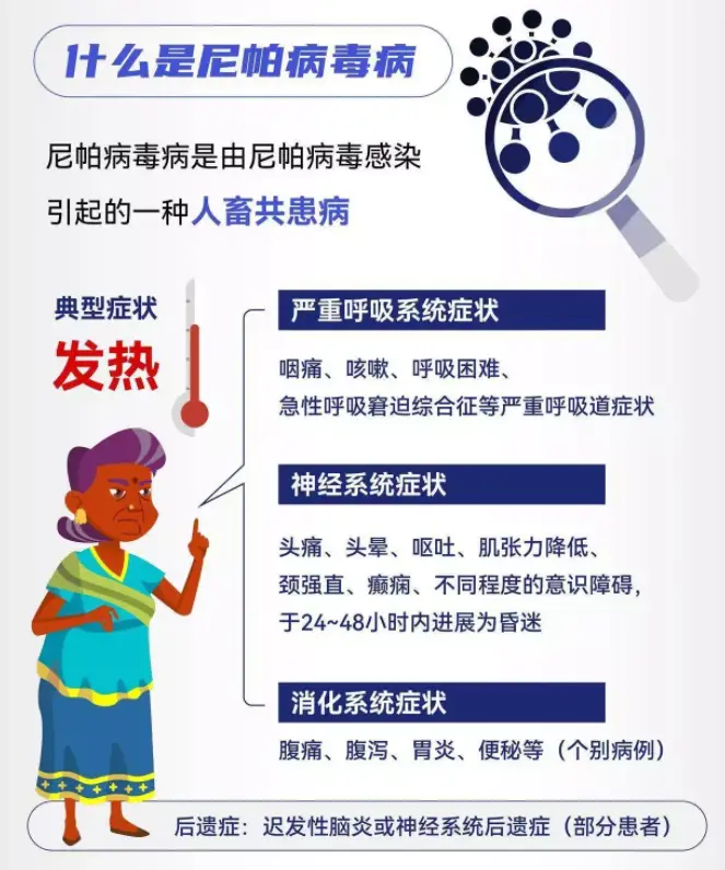 _境外回国传染的几率高吗_接触回国人员