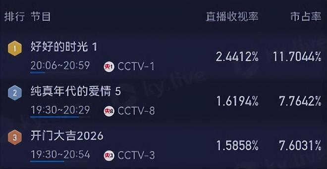 时光节目_播放时光剧_