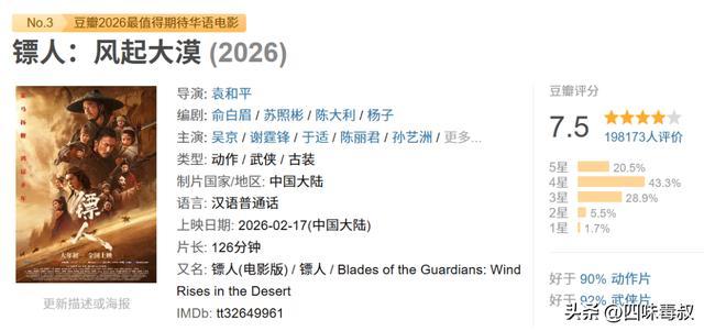 票房春节__春节票房冠军