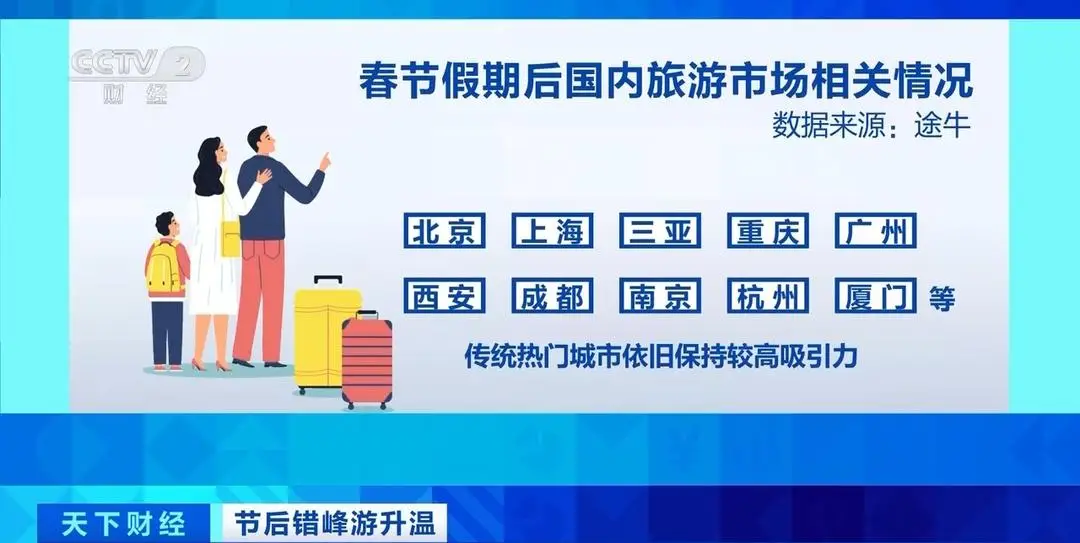 过年回家机票攻略__2021年过年回家机票