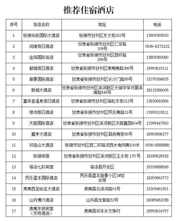 张掖甘州特色美食图片_张掖乡村特色美食_