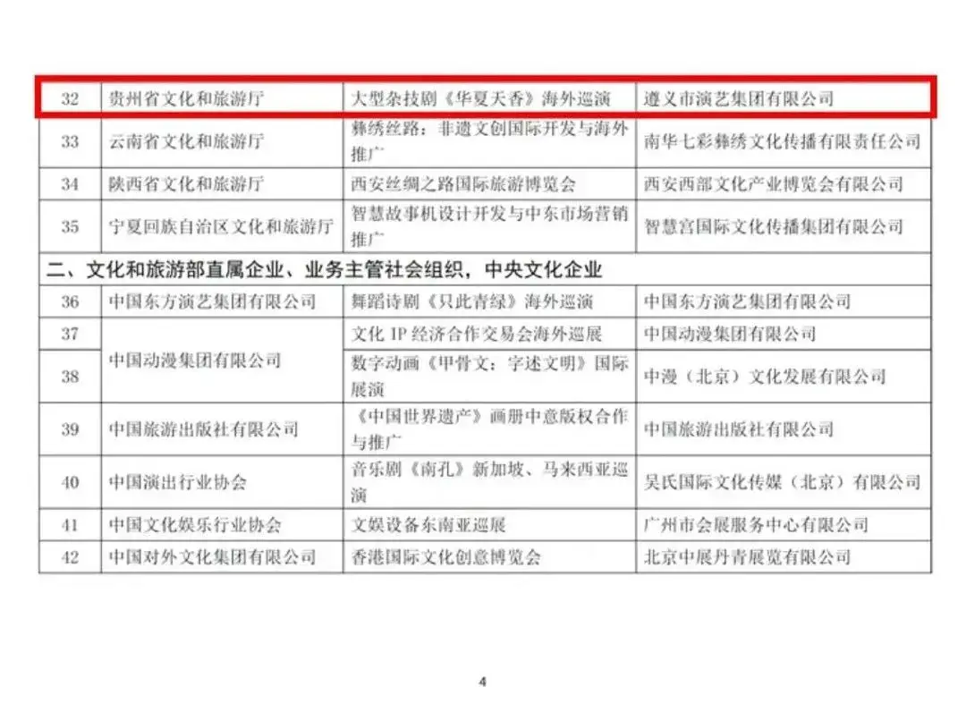 _华夏文旅一日游攻略_华夏文化旅游集团股份有限公司
