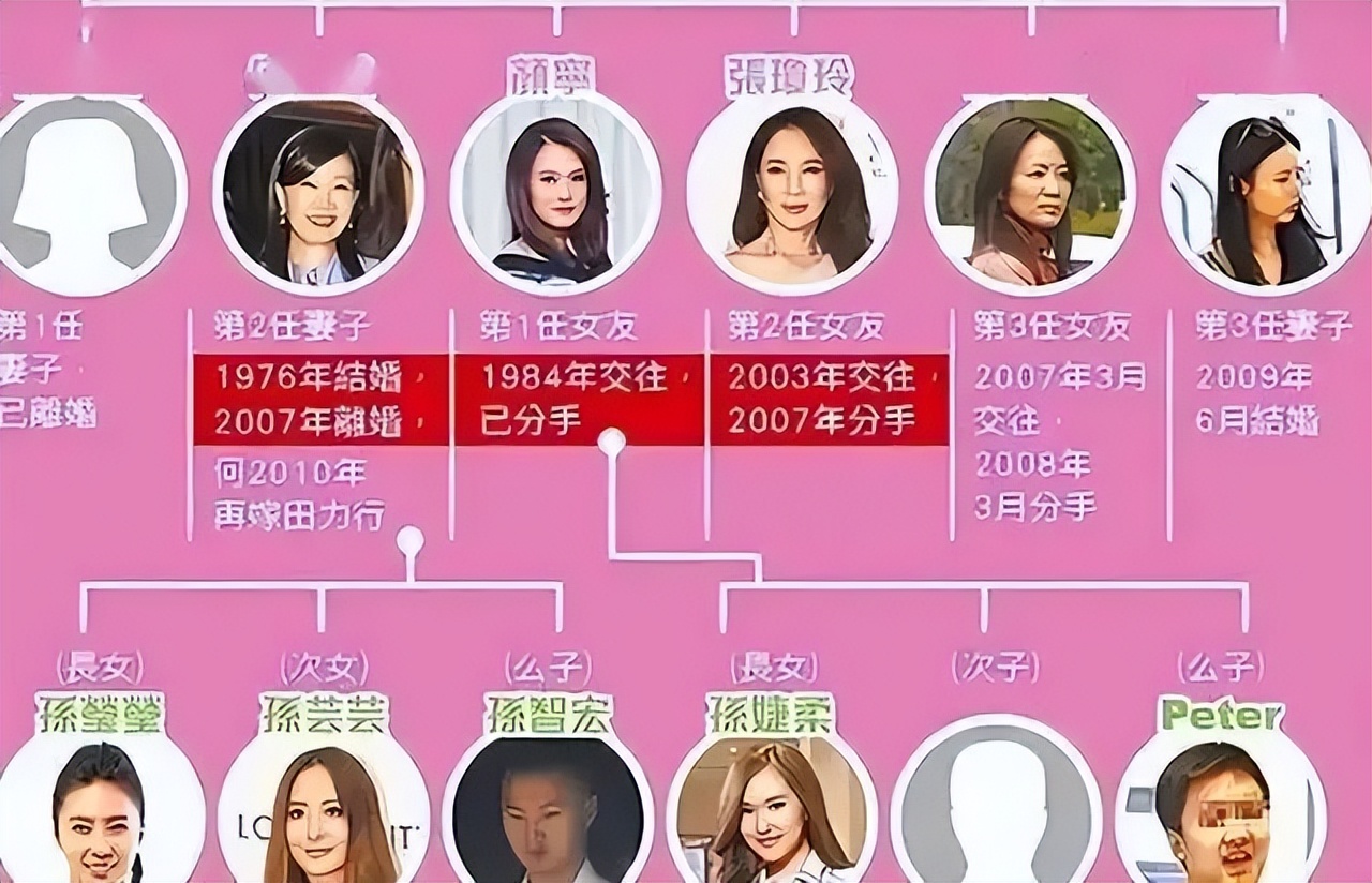 新娘不开门新郎娶闺蜜_闺蜜找情人_