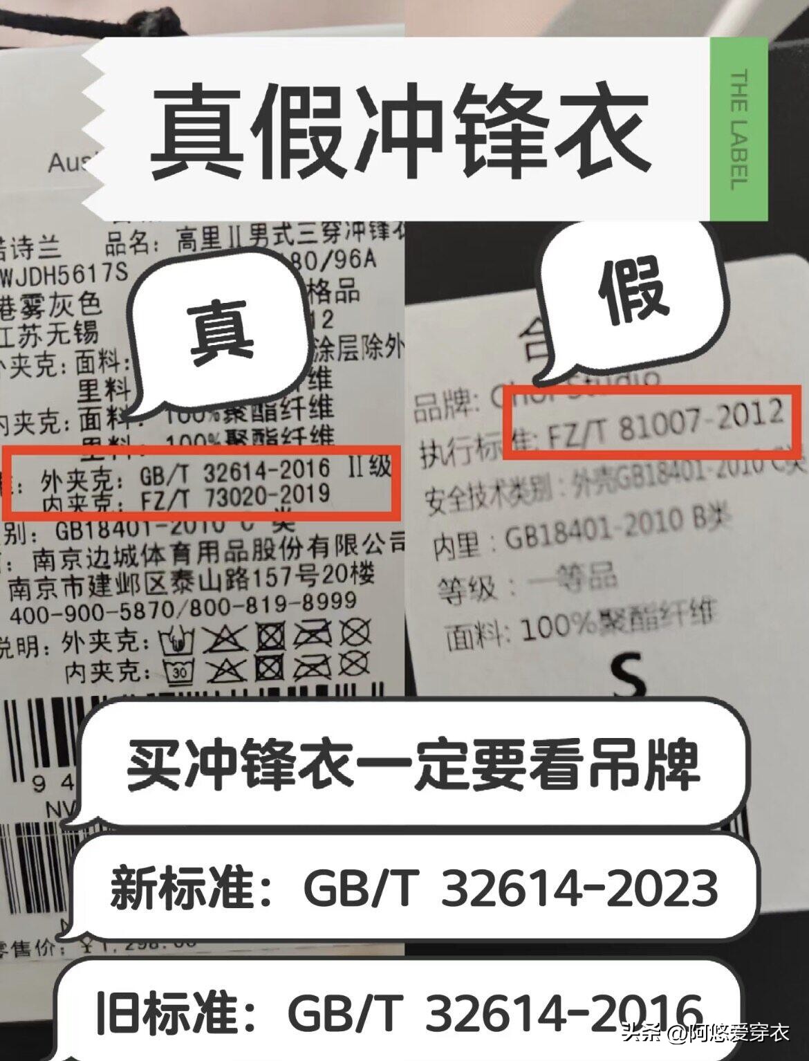 始祖鸟冲锋衣适合平常穿么__virgil上身始祖鸟冲锋衣